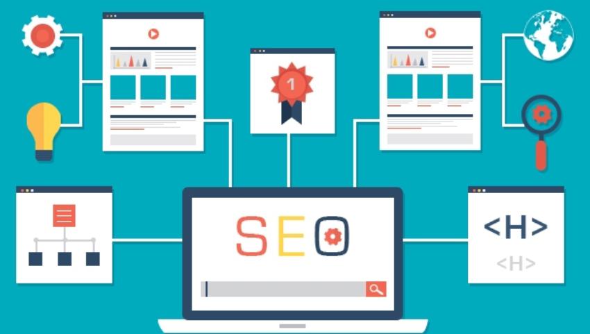 thiết kế web chuẩn SEO