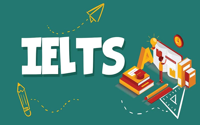 tìm hiểu về ielts